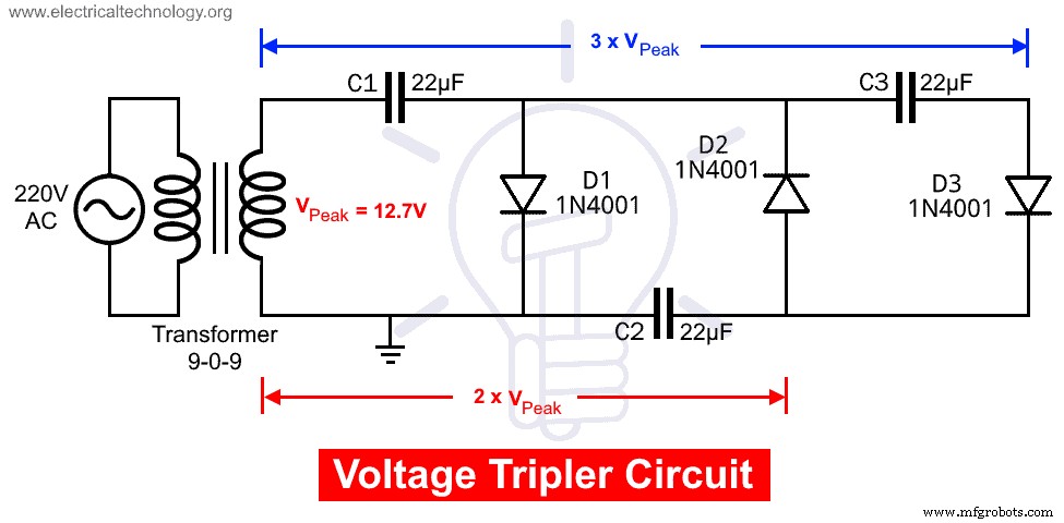 Build a Voltage Tripler Circuit: Step‑by‑Step Guide