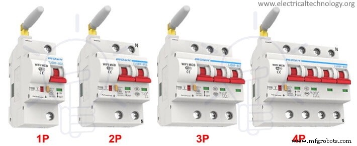 Smart WiFi Circuit Breaker: Construction, Installation & Remote Control Guide