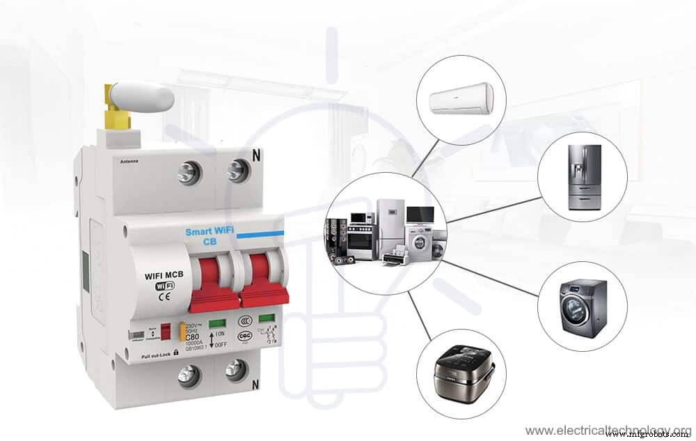 Smart WiFi Circuit Breaker: Construction, Installation & Remote Control Guide