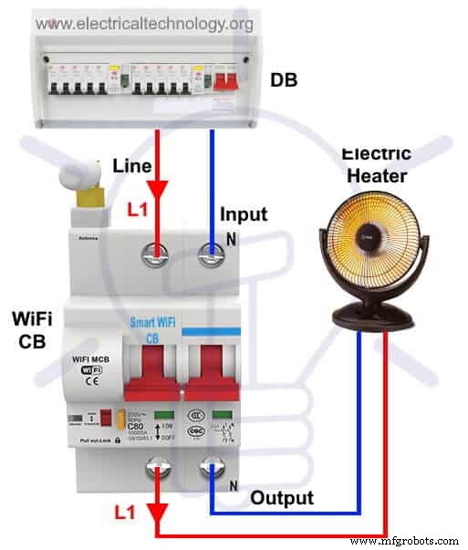 Smart WiFi Circuit Breaker: Construction, Installation & Remote Control Guide