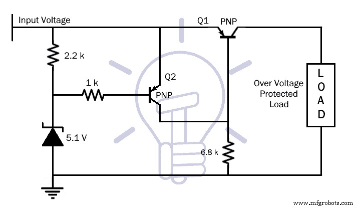 Build a Reliable Overvoltage Protection Circuit with a Zener Diode