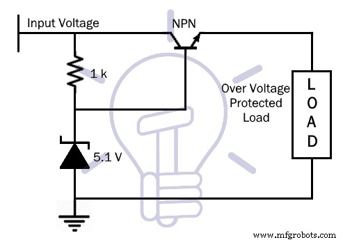 Build a Reliable Overvoltage Protection Circuit with a Zener Diode