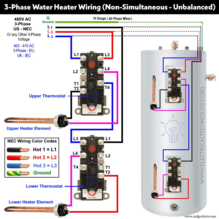 Step-by-Step Guide: Wiring a 3‑Phase Non‑Simultaneous Water Heater Thermostat