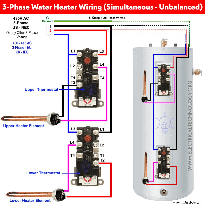 Step-by-Step Guide: Wiring a Three-Phase Simultaneous Water Heater Thermostat