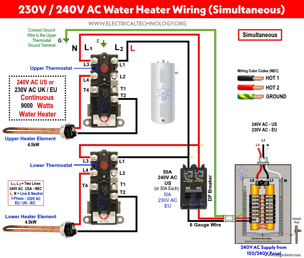 Step-by-Step Guide to Wiring a 240V Dual-Element Water Heater Thermostat