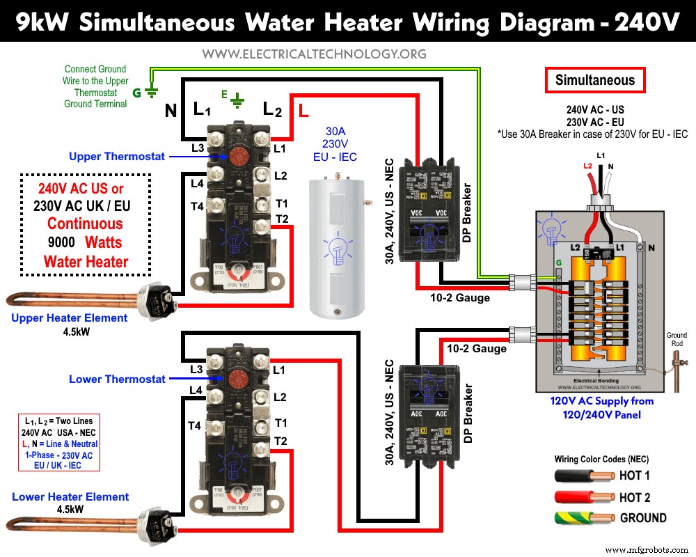 Step-by-Step Guide to Wiring a 240V Dual-Element Water Heater Thermostat