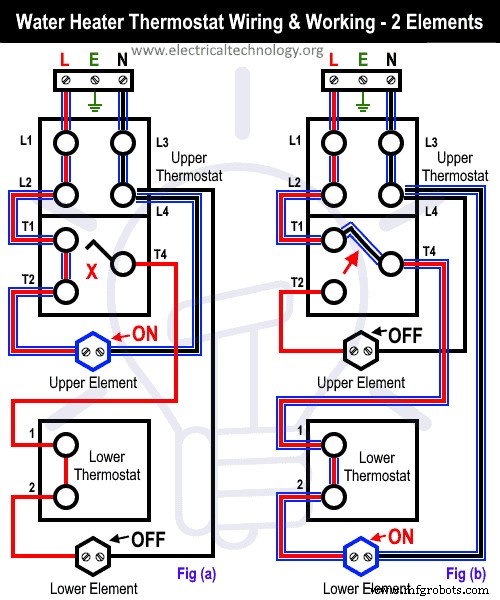 Step‑by‑Step Guide: Wiring a 240V Dual‑Element Water Heater Thermostat (Non‑Continuous)