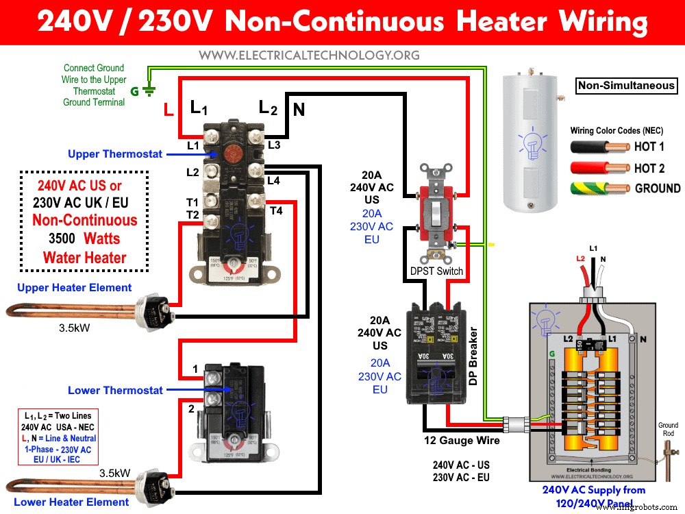 Step‑by‑Step Guide: Wiring a 240V Dual‑Element Water Heater Thermostat (Non‑Continuous)