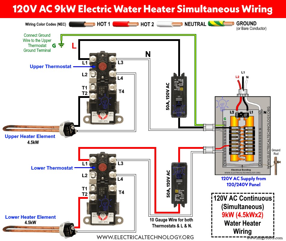 Step-by-Step Guide to Wiring a 120V Simultaneous Water Heater Thermostat