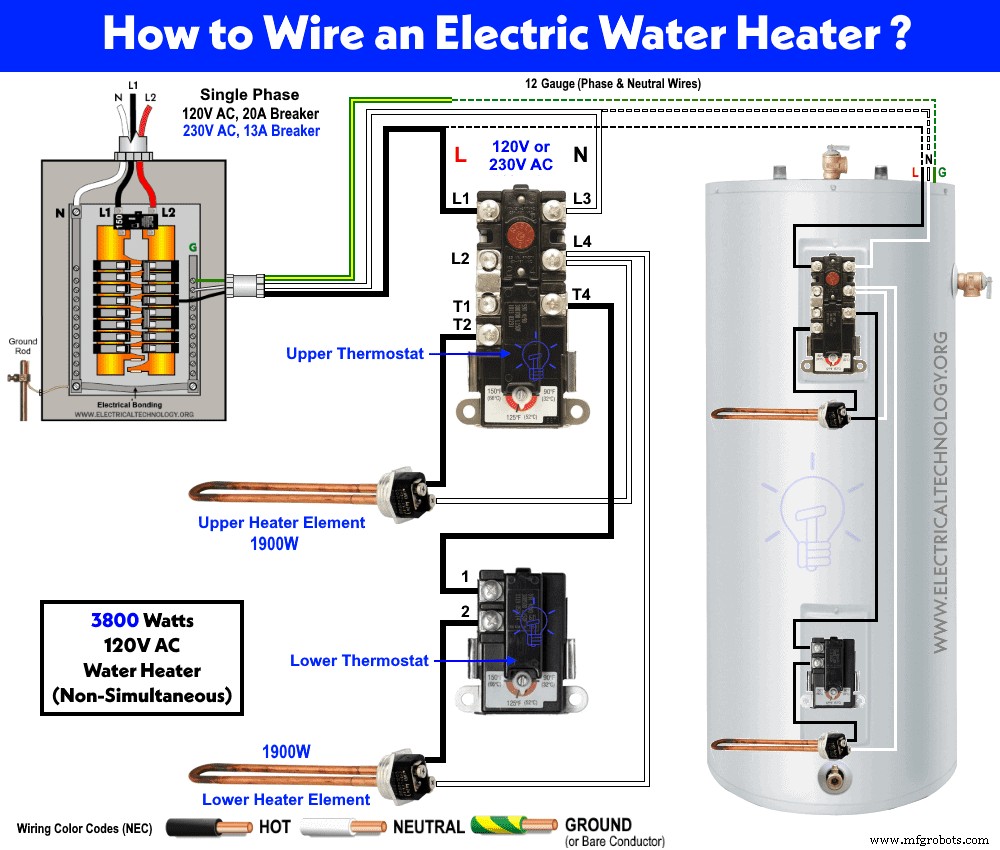 Step-by-Step Guide: Wiring a 120V Non-Continuous Dual-Element Water Heater Thermostat
