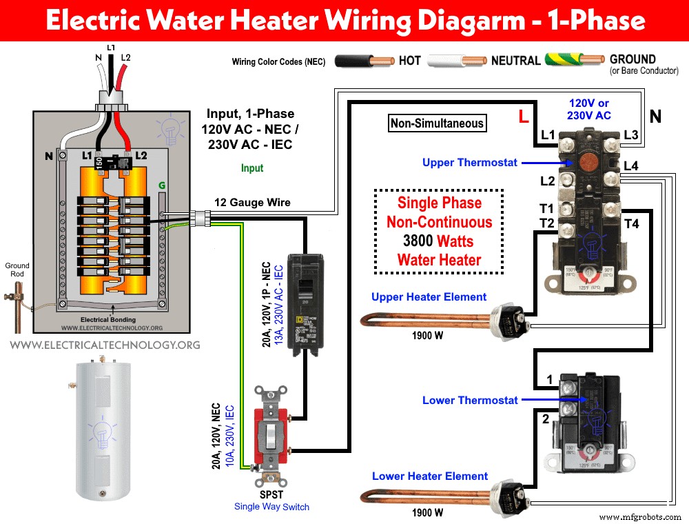 Step-by-Step Guide: Wiring a 120V Non-Continuous Dual-Element Water Heater Thermostat