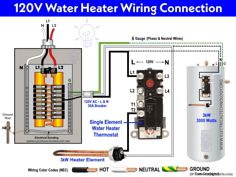 Step-by-Step Guide: Wiring a Single-Element Water Heater & Thermostat Safely