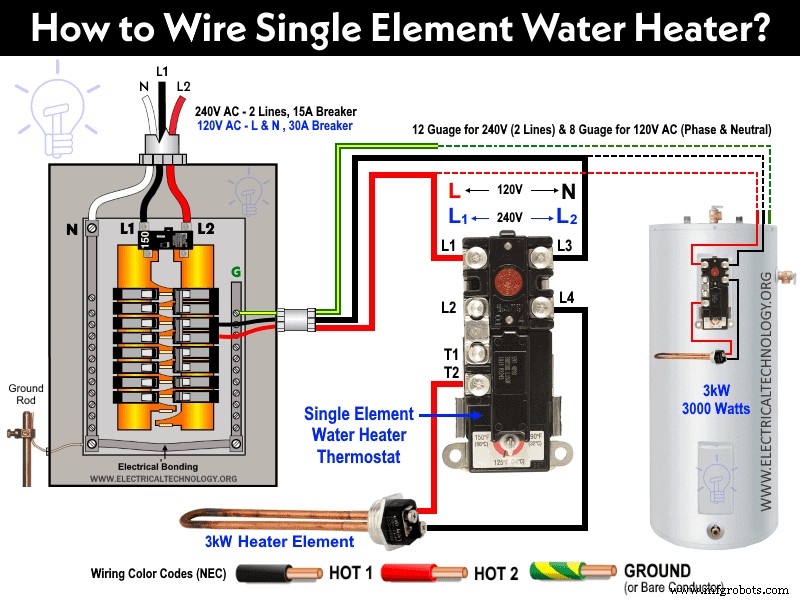 Step-by-Step Guide: Wiring a Single-Element Water Heater & Thermostat Safely