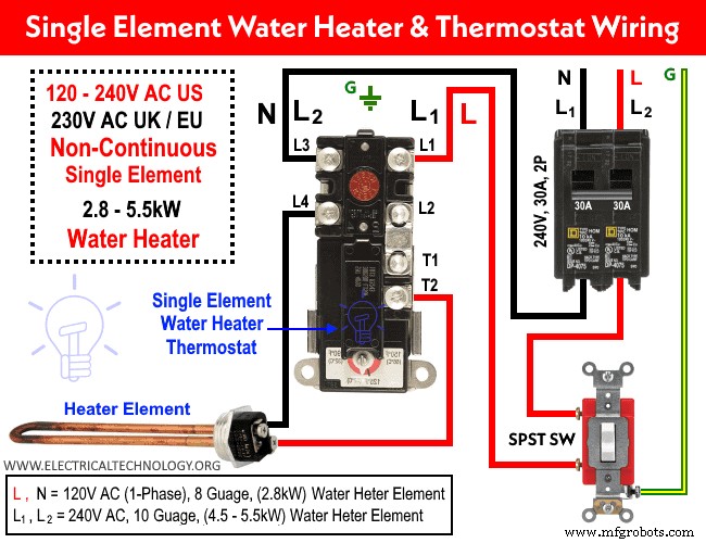 Step-by-Step Guide: Wiring a Single-Element Water Heater & Thermostat Safely