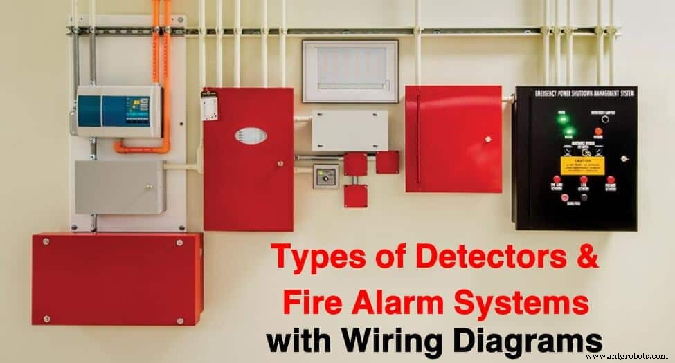 Fire Alarm Systems Explained: Types, Components & Wiring Diagrams