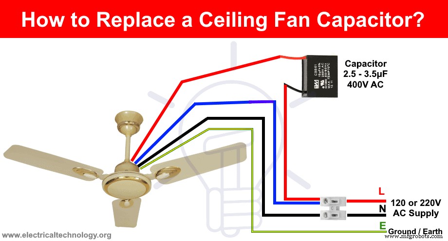 Step‑by‑Step Guide to Replacing a Ceiling Fan Capacitor – 3 Easy Methods