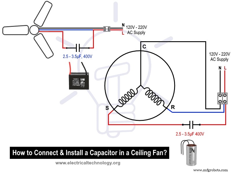 Step‑by‑Step Guide to Replacing a Ceiling Fan Capacitor – 3 Easy Methods