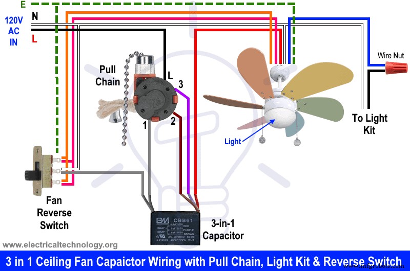 Step‑by‑Step Guide to Replacing a Ceiling Fan Capacitor – 3 Easy Methods