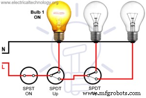 Expert Guide to Godown Wiring Circuits in Tunnels & Warehouses