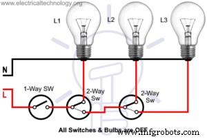 Expert Guide to Godown Wiring Circuits in Tunnels & Warehouses