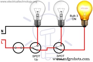 Expert Guide to Godown Wiring Circuits in Tunnels & Warehouses
