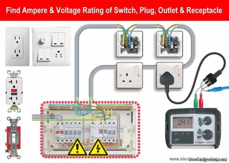 Determine the Correct Voltage & Ampere Ratings for Switches, Plugs, and Outlets