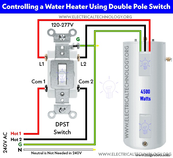 Control Your Electric Water Heater with Switches: A Step‑by‑Step Guide