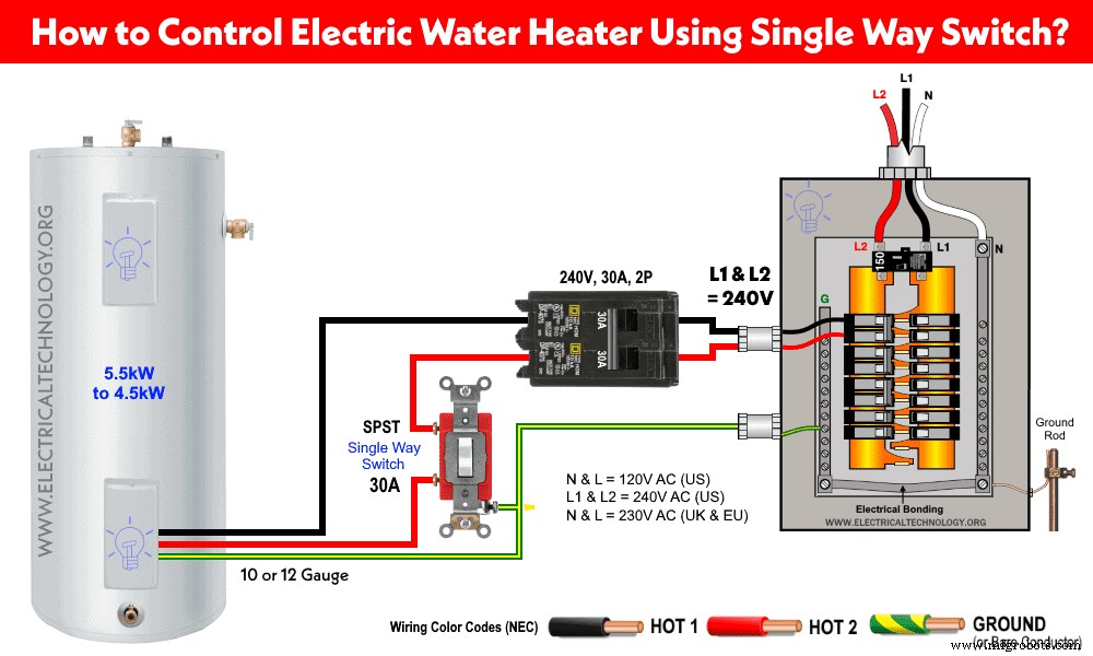 Control Your Electric Water Heater with Switches: A Step‑by‑Step Guide
