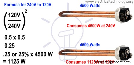 Mastering 120V/240V Switching for Electric Water Heaters: Easy Steps & Savings