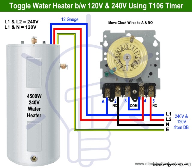 Mastering 120V/240V Switching for Electric Water Heaters: Easy Steps & Savings