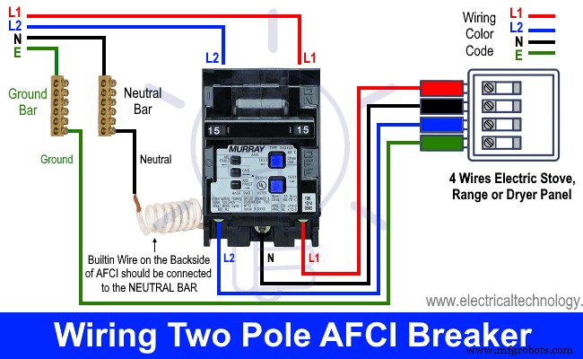Installing an AFCI Breaker: Complete Wiring Guide for Single‑Phase Systems