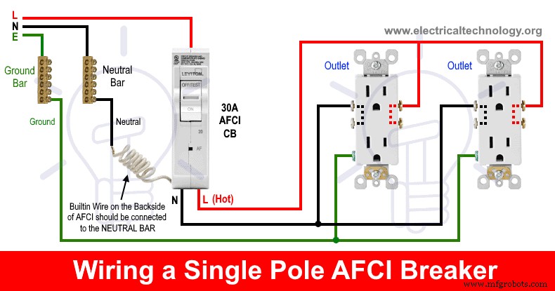 Installing an AFCI Breaker: Complete Wiring Guide for Single‑Phase Systems