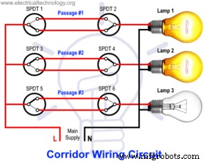 Corridor Wiring Diagram: Mastering 2‑Way Switch Control for Hallway Lighting