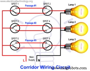 Corridor Wiring Diagram: Mastering 2‑Way Switch Control for Hallway Lighting