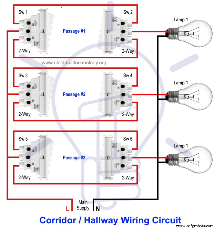 Corridor Wiring Diagram: Mastering 2‑Way Switch Control for Hallway Lighting