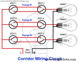 Corridor Wiring Diagram: Mastering 2‑Way Switch Control for Hallway Lighting