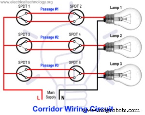 Corridor Wiring Diagram: Mastering 2‑Way Switch Control for Hallway Lighting