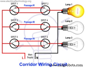 Corridor Wiring Diagram: Mastering 2‑Way Switch Control for Hallway Lighting