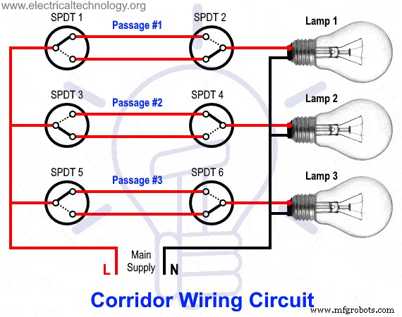 Corridor Wiring Diagram: Mastering 2‑Way Switch Control for Hallway Lighting