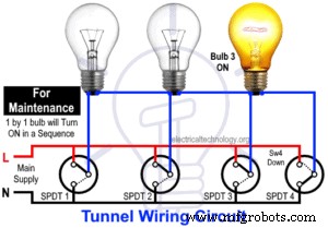 Professional Tunnel Lighting Control Circuit Diagram Using SPDT Switches