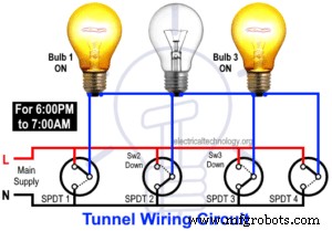 Professional Tunnel Lighting Control Circuit Diagram Using SPDT Switches
