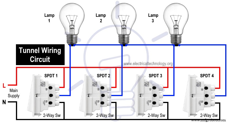 Professional Tunnel Lighting Control Circuit Diagram Using SPDT Switches