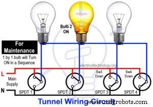 Professional Tunnel Lighting Control Circuit Diagram Using SPDT Switches
