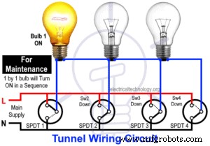 Professional Tunnel Lighting Control Circuit Diagram Using SPDT Switches