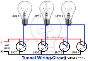Professional Tunnel Lighting Control Circuit Diagram Using SPDT Switches