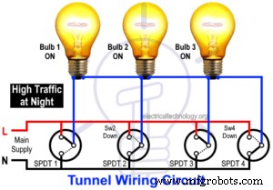 Professional Tunnel Lighting Control Circuit Diagram Using SPDT Switches