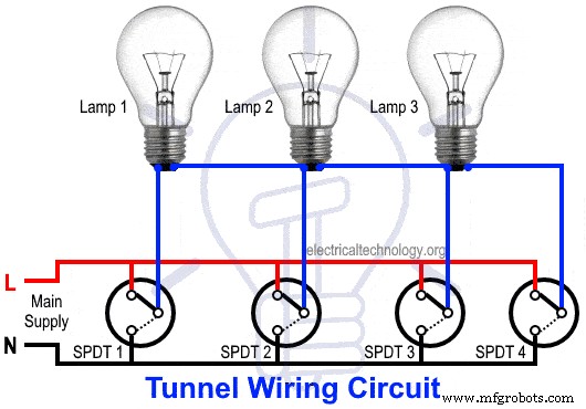 Professional Tunnel Lighting Control Circuit Diagram Using SPDT Switches
