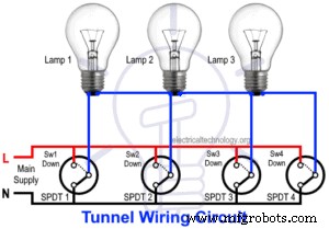 Professional Tunnel Lighting Control Circuit Diagram Using SPDT Switches