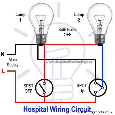 Switch‑Based Lighting System for Hospital Patient Rooms