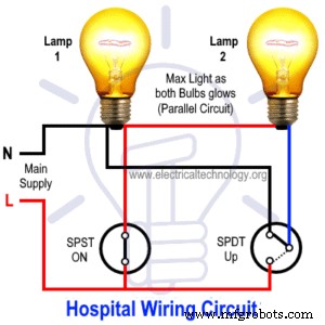 Switch‑Based Lighting System for Hospital Patient Rooms